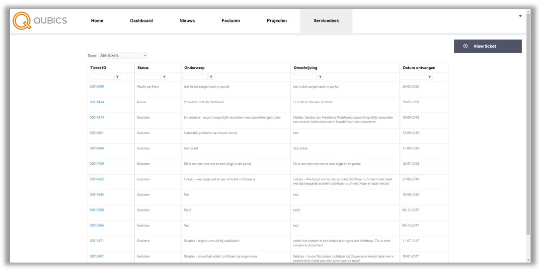 servicedesk